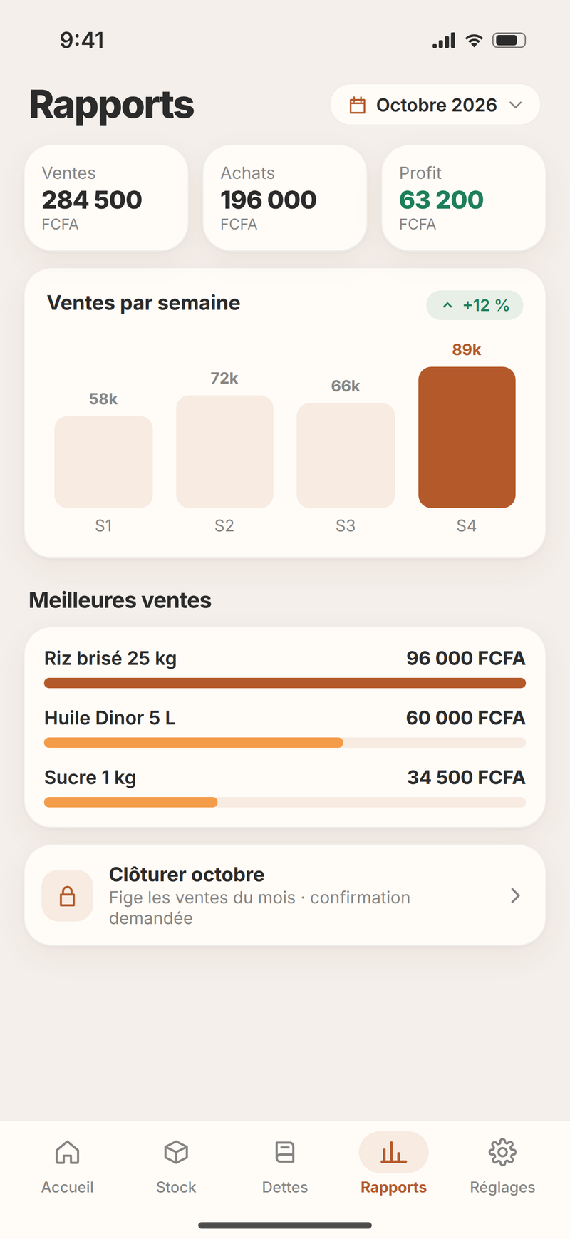 BokkCom — Rapports : ventes et bénéfice de la boutique